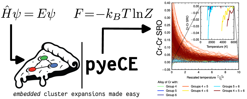2026_pyece_TOC.png